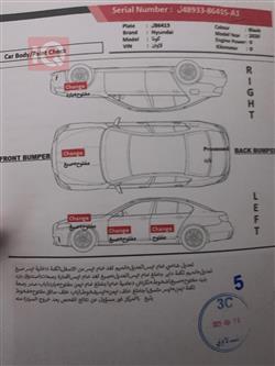 هيونداي كونا